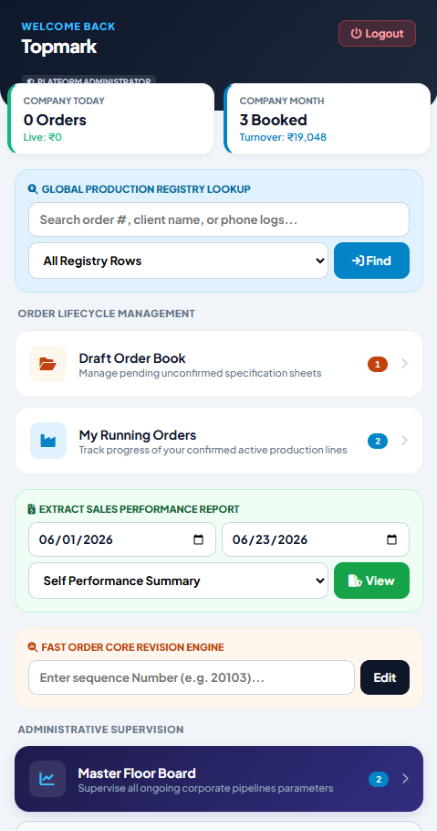 SmartEasy Production Board Snapshot View